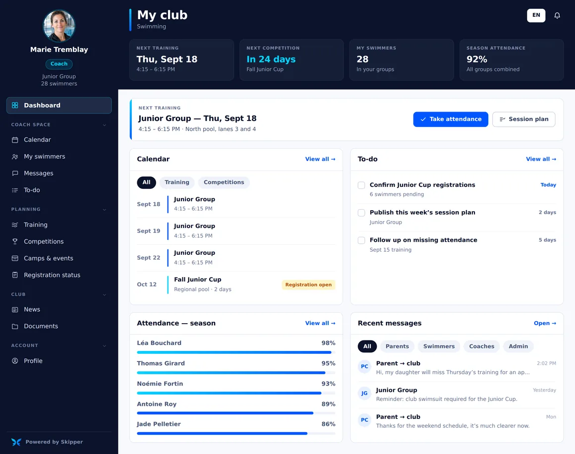 The Skipper dashboard as a coach sees it: next training, calendar, to-do list, attendance and recent messages.
