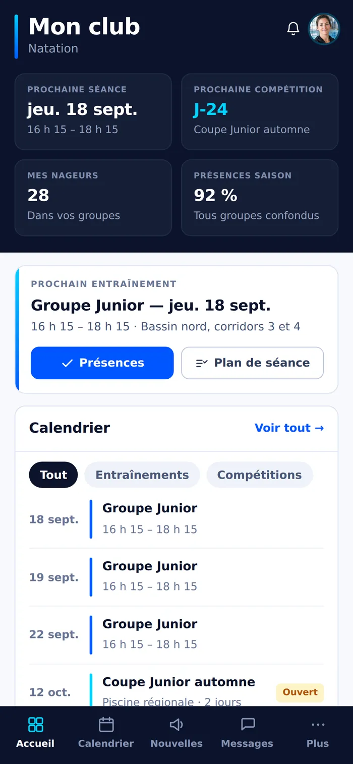 Le tableau de bord Skipper sur téléphone.